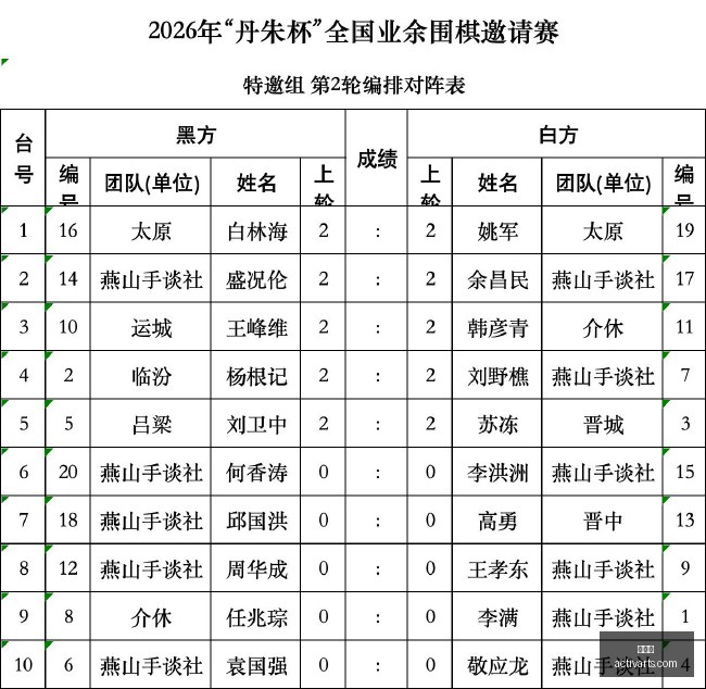 切尔西转会,大动作,万镑成交,雷竞技,雷竞技官网,雷竞技app,雷竞技直播